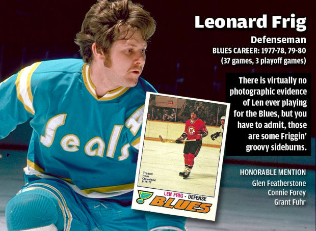Coolest Blues Names: Leonard Frig